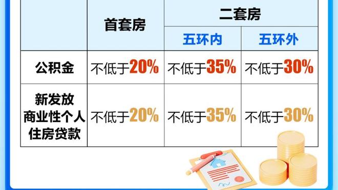 拉塞尔：我习惯通过挡拆进攻进入节奏 我不只是接球就投的球员